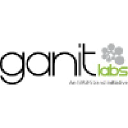 Ganit Labs