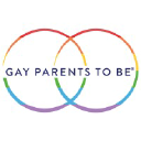 Gay Parents