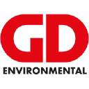 GD Environmental