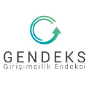 Gendeks