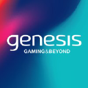 Genesis Gaming & Beyond