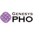 GENESYS PHO