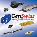 Genevieve Swiss Industries