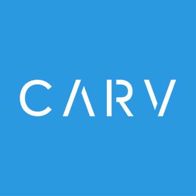 Carv By Motionmetrics