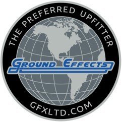 Ground Effects