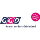 GGD Noord