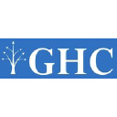 GHC