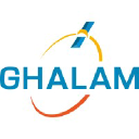 Ghalam