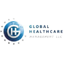 Global HealthCare Management