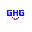 GHG