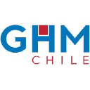 GHM Chile Maquinarias