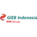 PT GIEB Indonesia