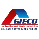 Gieco