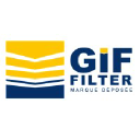 Gif Filter