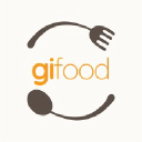 Gifood (Pt. Inovasi Teknologi Kebaikan)