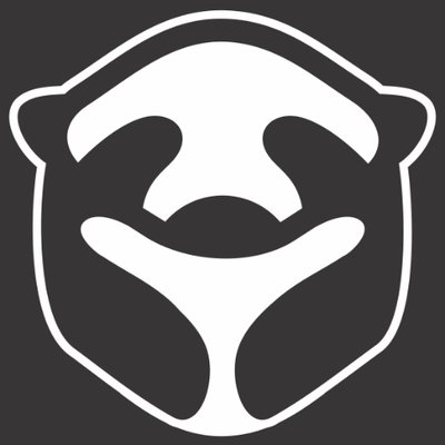 Gift A Panda