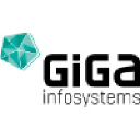 GiGa infosystems