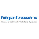 Giga-tronics