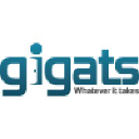 Gigats