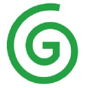 GigSurf