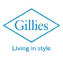 Gillies of Broughty Ferry