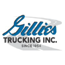 Gillies Trucking