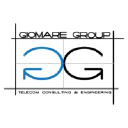 GioMare Group