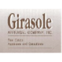 Girasole Appraisal Associates