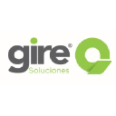 Gire Soluciones Sau