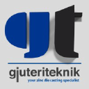 Gjuteriteknik