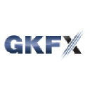 GKFX