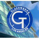 Glasswerks