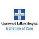 Greenwood Leflore Hospital