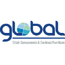 Global Chair Components