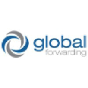 Global Forwarding