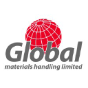 Global Materials Handling