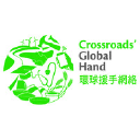 Global Hand