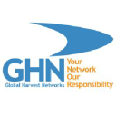 Global Harvest Networks