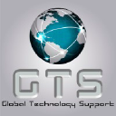 Global Technology Support