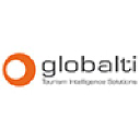 Globalti Technology Services