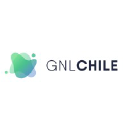 GNL Chile