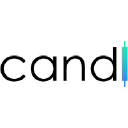 Candl