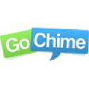 Gochime