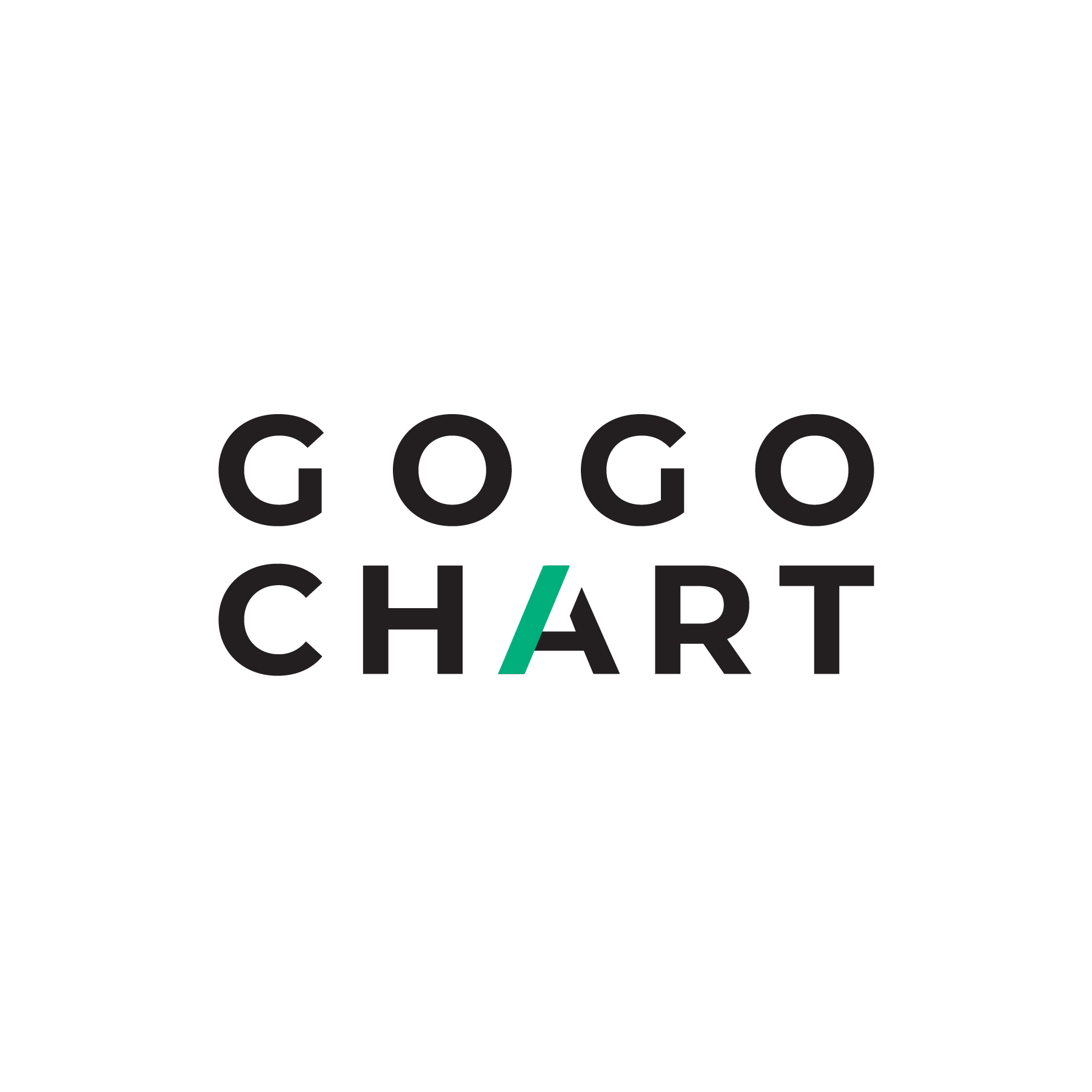 GoGoChart Technology