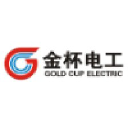 Gold Cup Electric Apparatus