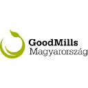 GoodMills Magyarország Malomipari Kft