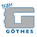 Göthes