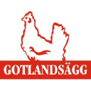 Gotlandsägg