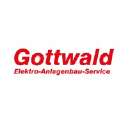 Gottwald