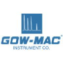 GOW-MAC Instrument